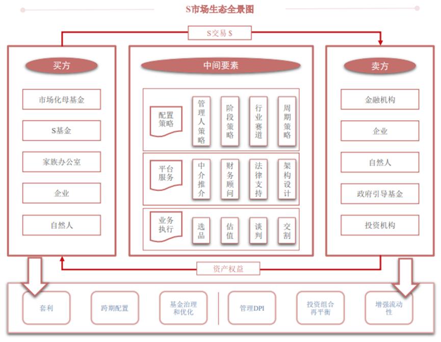 基金产品特征深度解析，内涵与外延揭秘