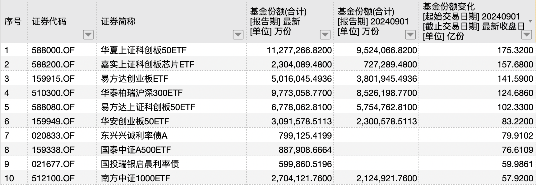 2024年11月8日 第14页