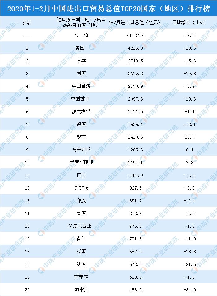 国际贸易专业大学排名与分数分析概览