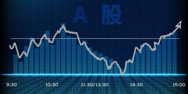 优质股票的投资方法详解