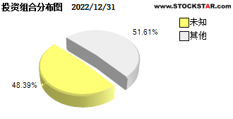 南方现金A净值深度解析，最新数据与趋势洞察（2023年1月）