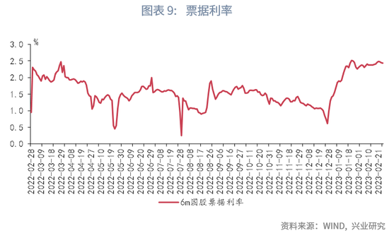 宏观经济三大基本指标深度解读