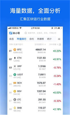 非小号行情官网App，数字货币行情分析与交易一站式体验