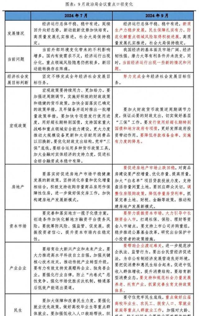 央行政策解读深度分析与理解，政策背后的逻辑与影响