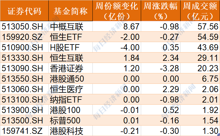 Pallet币加入交易名单，开启数字资产新纪元