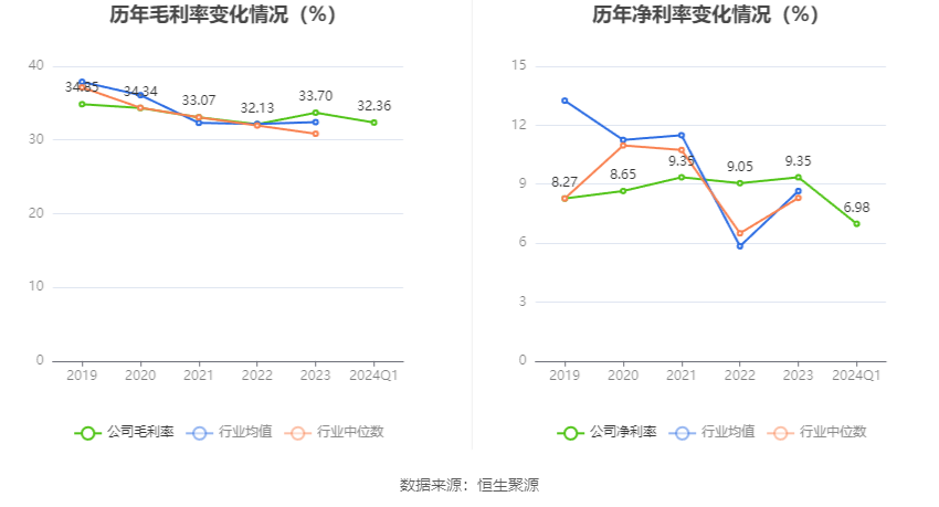 澳门六和彩资料查询2024年免费查询01-32期,科技成语分析落实_创意版6.929