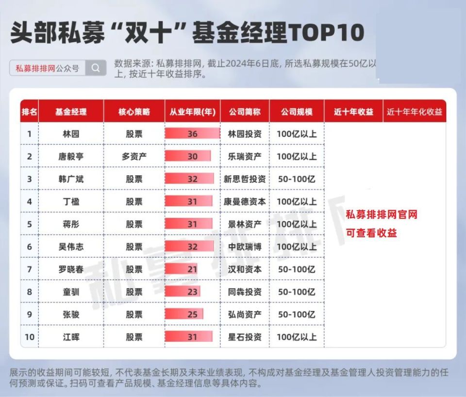 新澳好彩免费资料查询最新版本,特点解答解释落实_复古型5.999