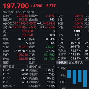 新澳精准资料期期中三码,科技成语分析落实_创意版6.929