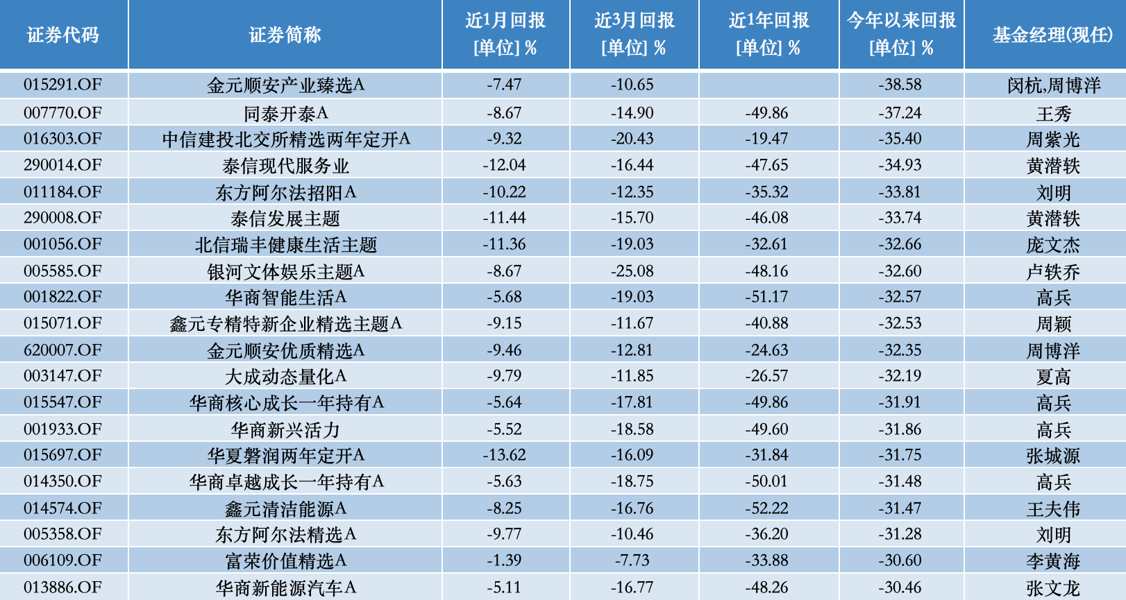 澳门三中三码精准100%,经验解答解释落实_投资版96.556