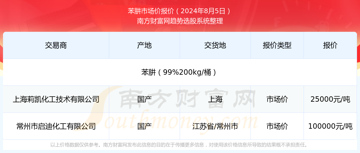 新奥管家婆资料2024年85期,数据资料解释落实_探索版5.255