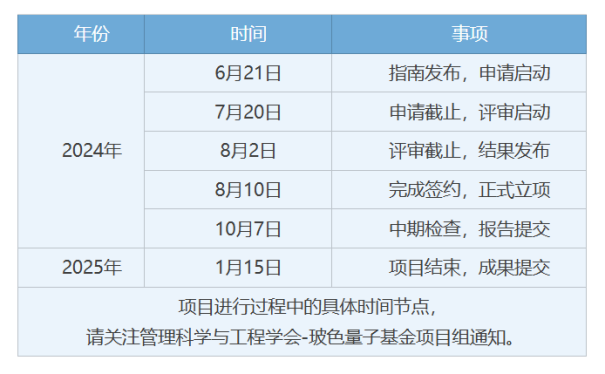 2024年管家婆100,研究解答解释落实_还原版96.98.96