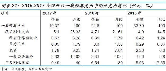 精准一肖100%准确精准的含义,均衡解答解释落实_收藏版99.58.28