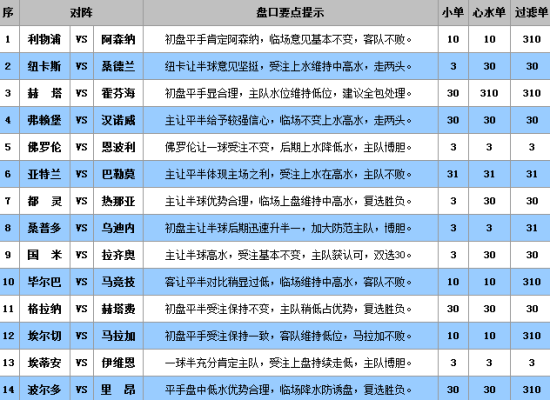 澳门彩三期必内必中一期,效率资料解释落实_精英版9.296