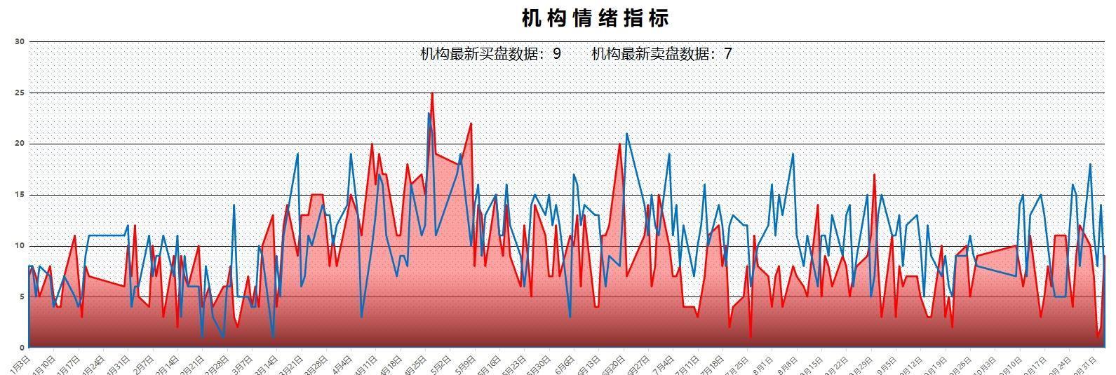 新奥精准资料免费提供(独家猛料),最佳精选解释落实_尊贵版6.55