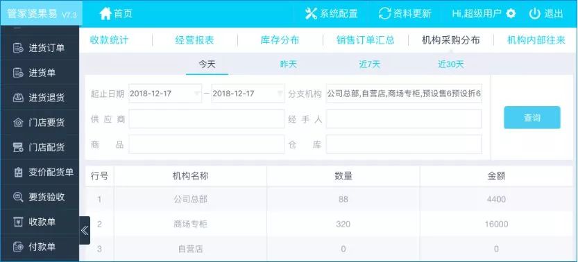 管家婆澳门免费公开图,深入解答解释落实_黄金版95.95.25