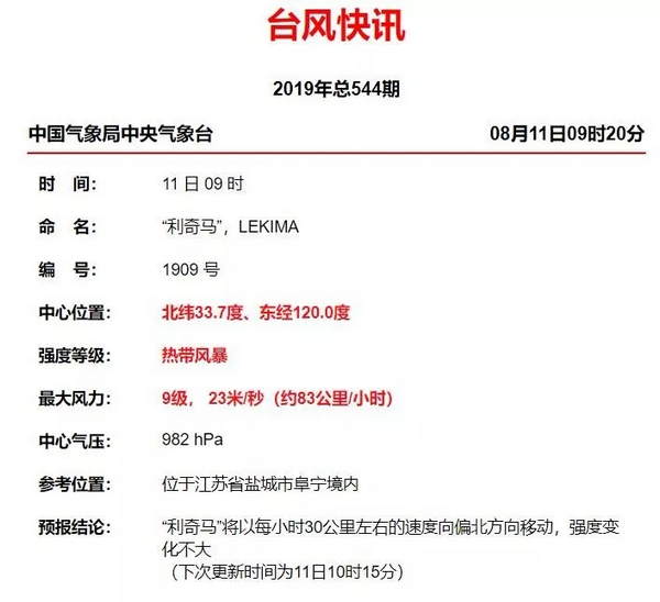 2024澳门马今晚开奖记录,未来解答解释落实_储蓄版26.65.96