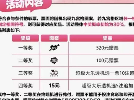 澳门今晚开奖结果是什么优势,最新答案解释落实_免费版6.92