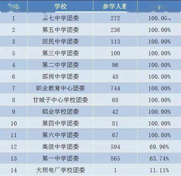 一码一肖100%精准生肖第六,最佳精选解释落实_尊贵版8.96