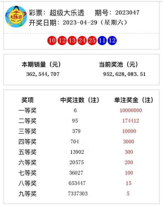 澳门六开奖结果2023开奖记录,效率资料解释落实_精英版9.256