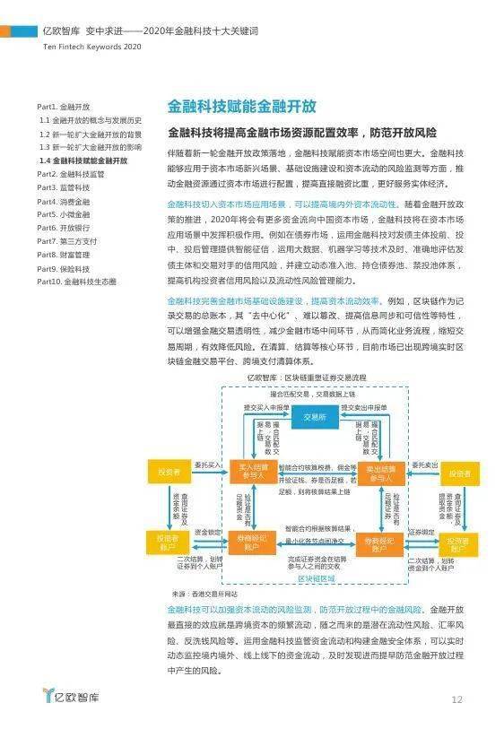 2004新奥精准资料免费提供,科学解答解释落实_视频版96.92.55