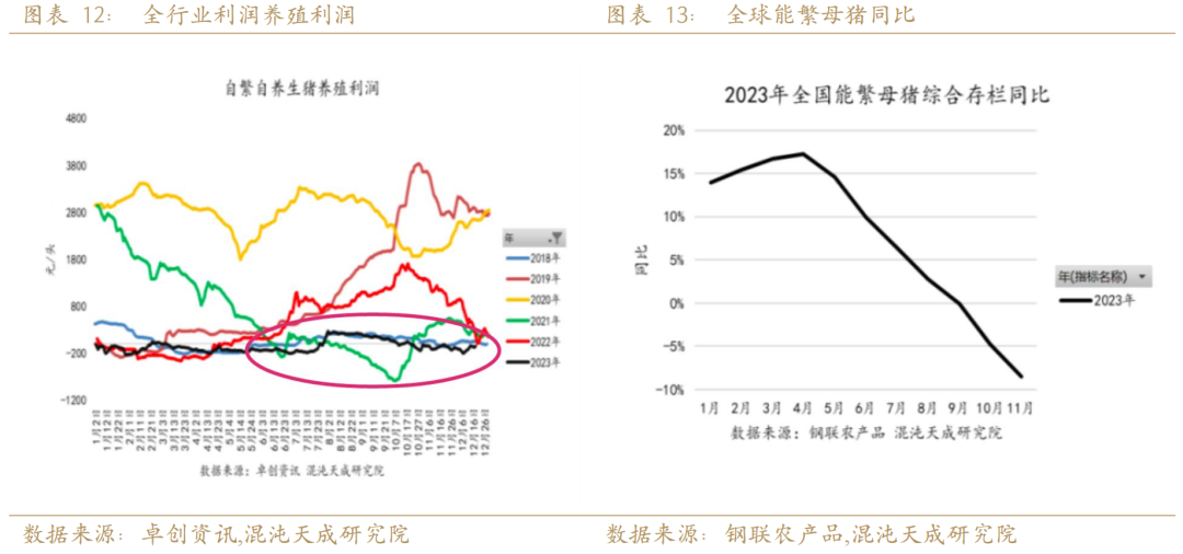 2024大宗商品即将暴跌原因,科技成语分析落实_创意版6.926