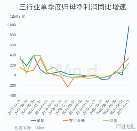 大宗商品暴跌什么信号,科技成语分析落实_创意版6.925