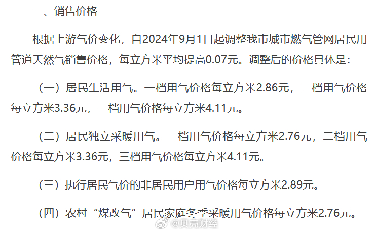 天然气价格最新消息,最新答案解释落实_免费版6.95