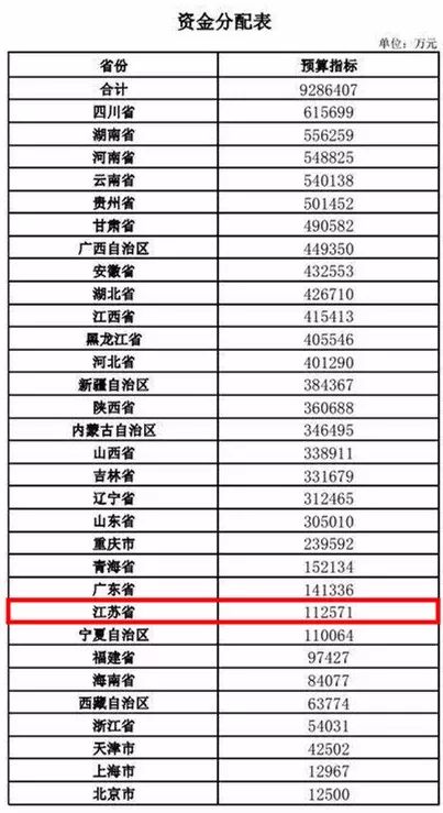 铜价上涨大局已定,决策资料解释落实_储蓄版6.956