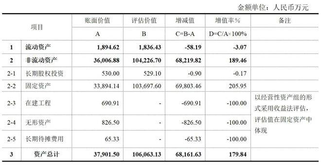 外汇保证金交易新规定,决策资料解释落实_储蓄版6.965