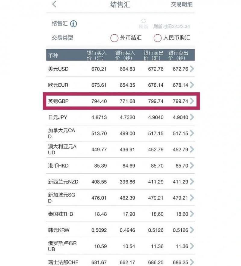 外汇牌价怎么计算汇率,快速解答解释落实_战略版65.25.65