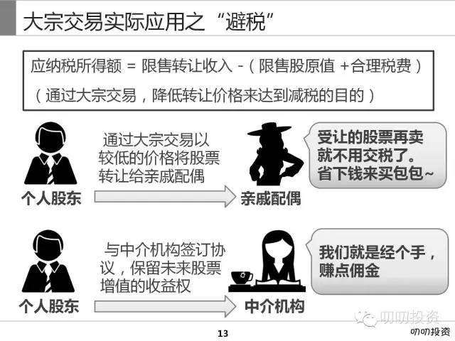 大宗贸易一般什么人在玩,定量解答解释落实_体验版65.69.62