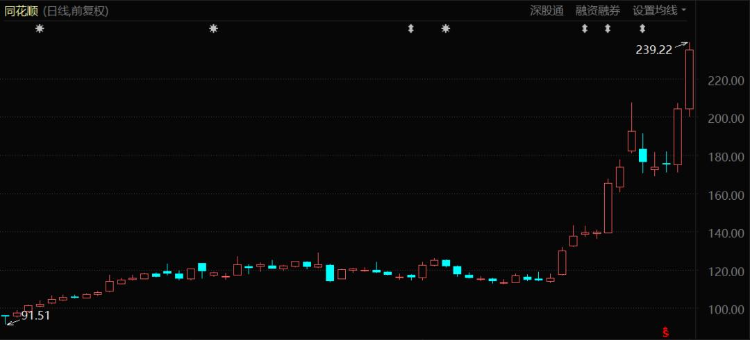 a股消灭了1.5亿散户的原因,效率资料解释落实_精英版9.256