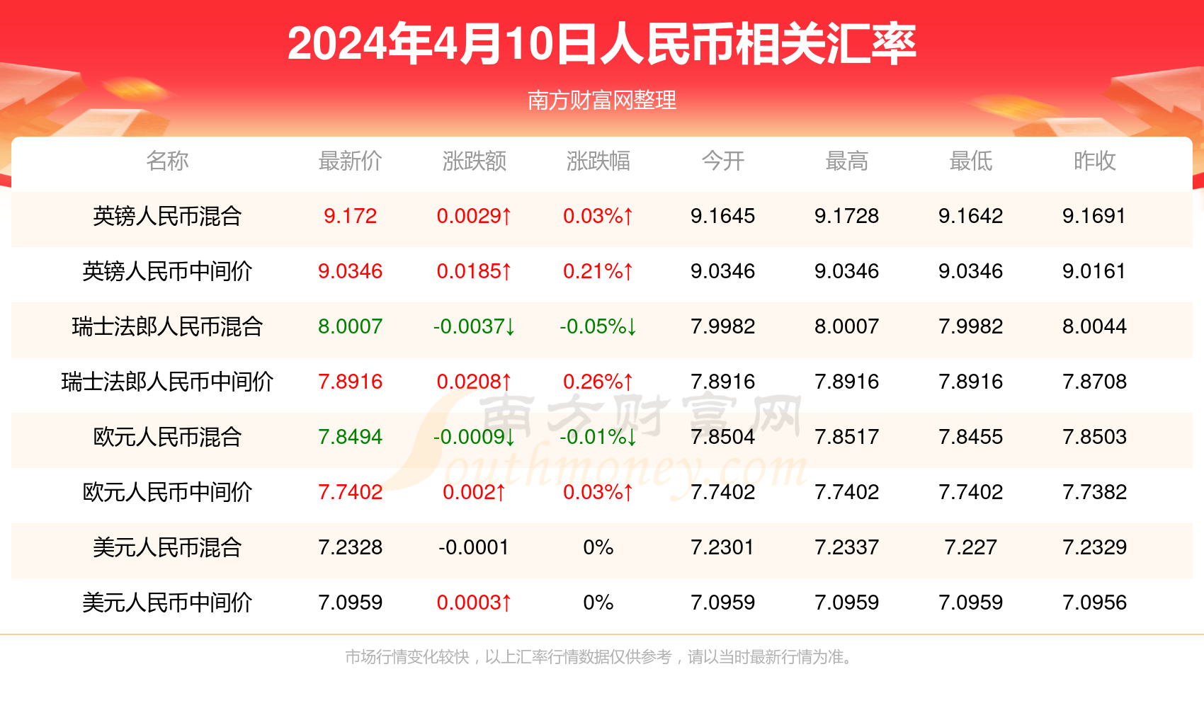 2024新澳门精准免费大全,科技成语分析落实_界面版2.969