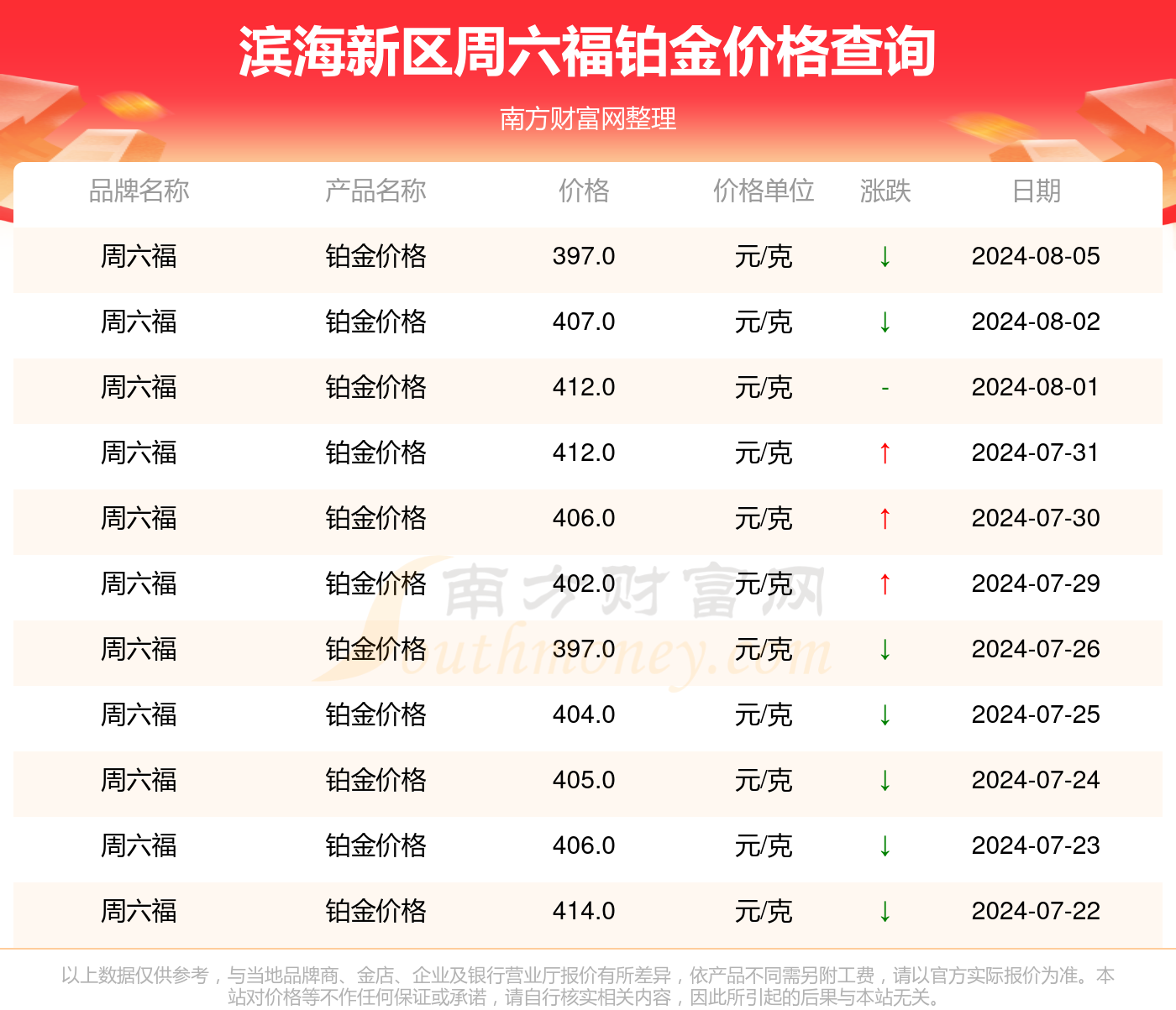 山水有情 第31页