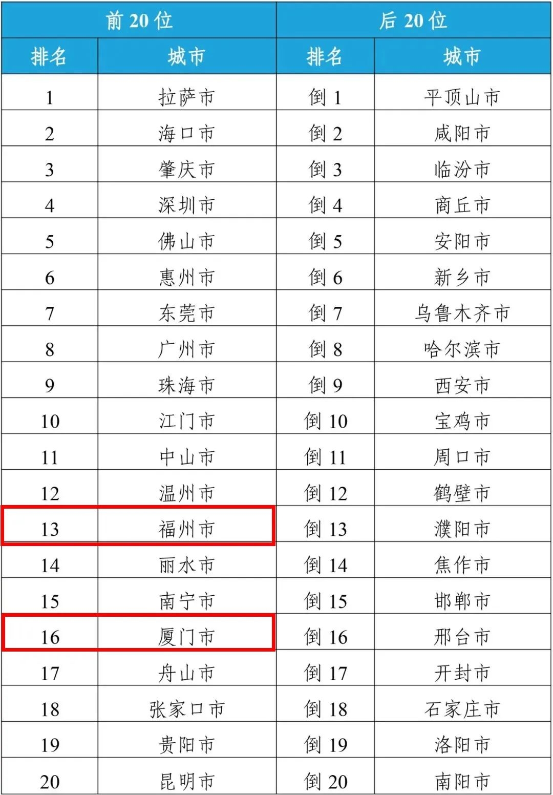 2024年天天开好彩大全,最新答案解释落实_免费版6.95