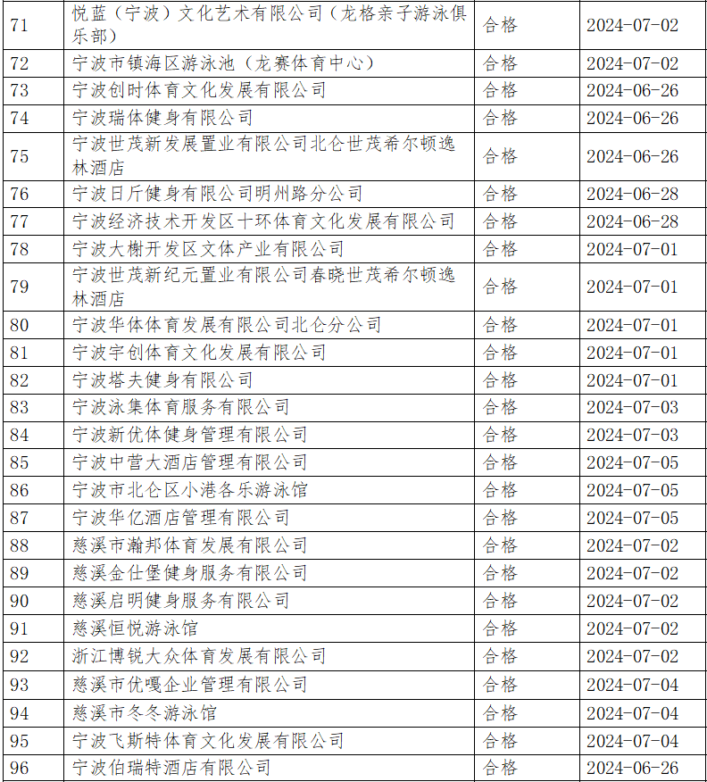 澳门特马今期开奖结果2024年记录,实践研究解释定义_微型集6.556