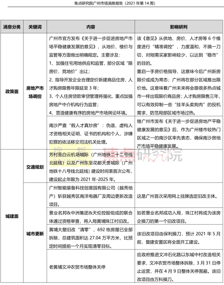 二四六香港资料期期中准,科技成语分析落实_创意版6.929