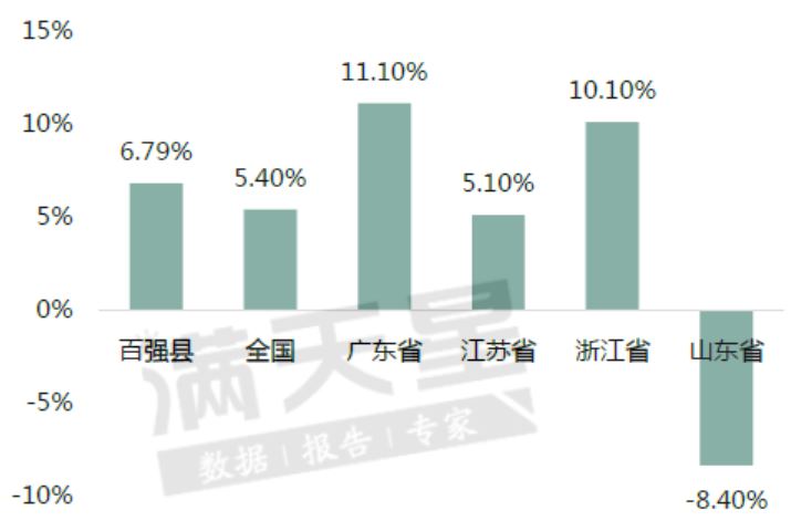 新澳门一肖中100%期期准,决策资料解释落实_储蓄版6.965