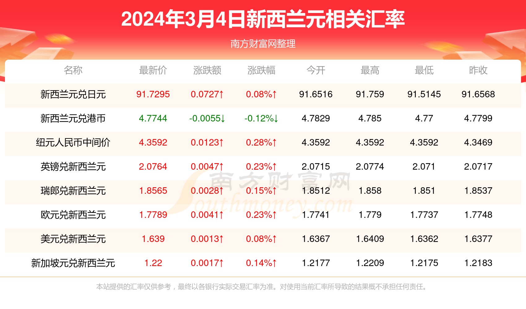 2024最新奥马资料传真,科技成语分析落实_界面版2.965