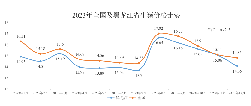 2024年11月11日 第4页