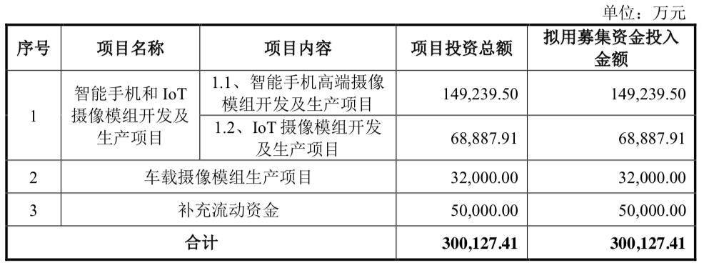 揭秘，过去24年中分红丰厚的股票大盘点