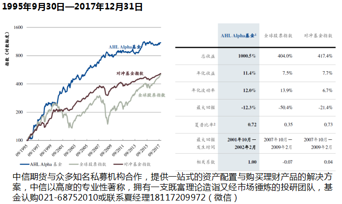 量化私募基金公司排名揭秘，市场格局与趋势深度解析