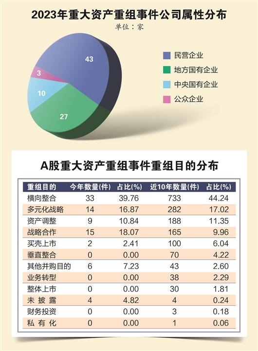 数据资产的特点与重要性解析