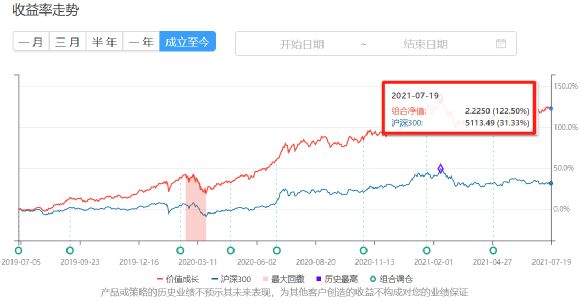 探索成功投资之路，构建全面交易策略指南