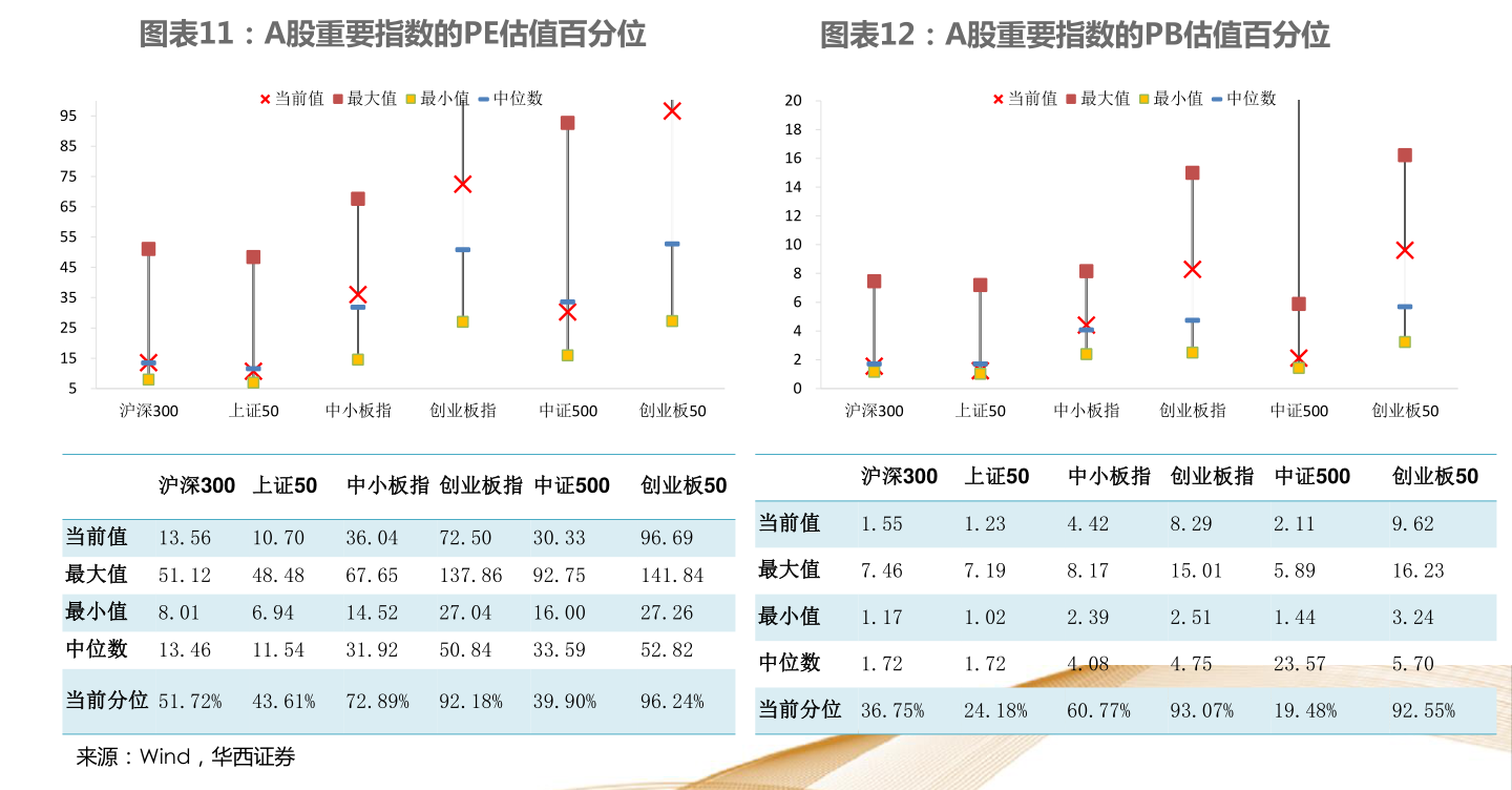 基金产品分析指南，全面解读基金产品特性与投资策略