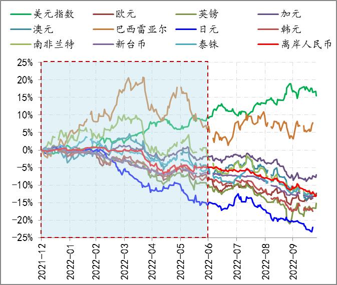 汇率波动的三大特征深度解析与影响