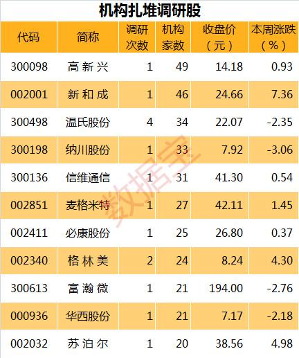 雪色无香 第30页