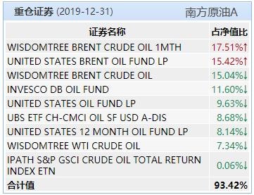 原油ETF基金深度解析与对比，哪个更优？