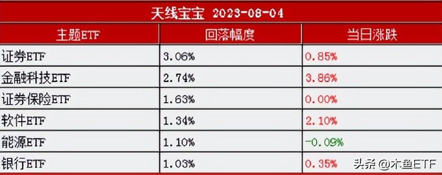 深度解析，本轮牛市最强主线揭秘，市场趋势与投资机会探讨