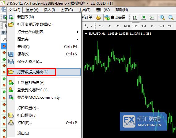 MT4超短线指标深度解析与探索